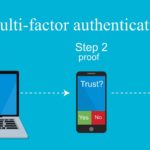 the-most-secure-platforms-for-bitcoin-trading-2