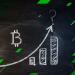 Bitcoin Price Rose Above $11,800