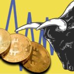 Bitcoin Options Market Suggests Investors Preparing for Record Price