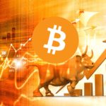 Bitcoin’s Options Market Indicates Strongest Bullish Attitude Recorded