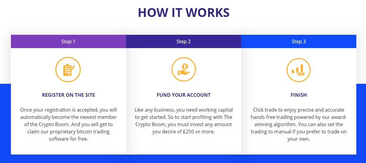 crypto-boom-review-2
