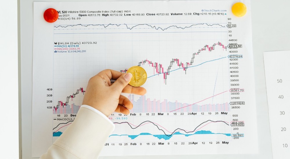 US Investors will now get a Chance to use NFT Marketplace by FTX